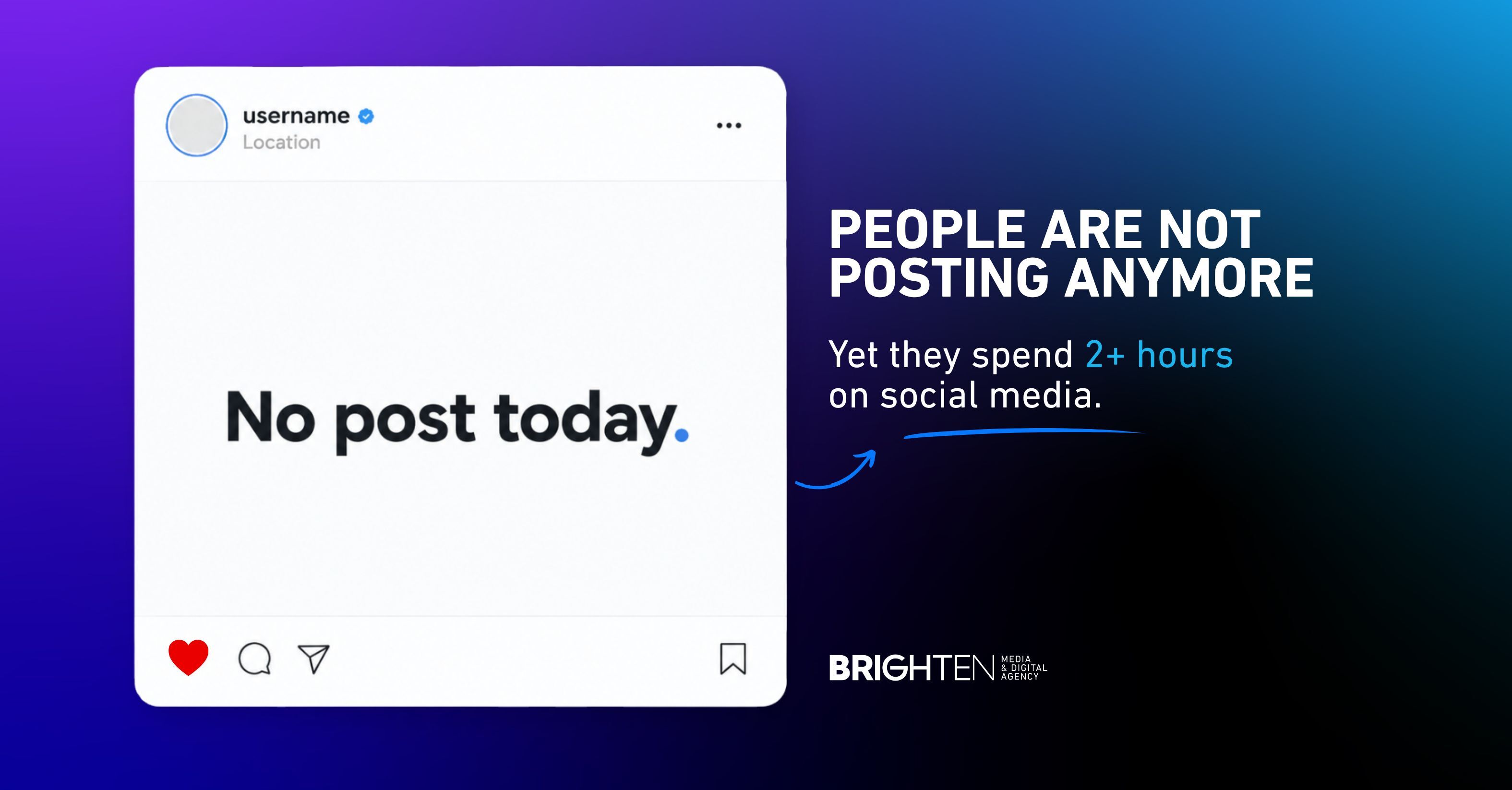Why people are not posting anymore?